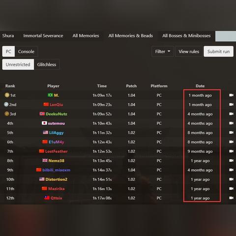 《只狼》喂狗组羽毛39分速通,打破世界纪录! 《只狼》喂狗组羽毛39分速通,打破世界纪录!