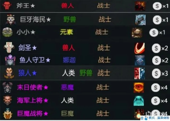 刀塔自走棋卖血流攻略:核心要点全解析 刀塔自走棋卖血流攻略:核心要点全解析