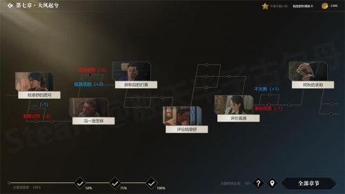 《隐形守护者》翔哥实况解说,流程视频必看攻略! 《隐形守护者》翔哥实况解说,流程视频必看攻略!