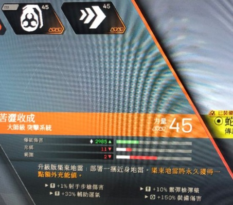 《圣歌》截击号配装攻略：配件、技能武器推荐！