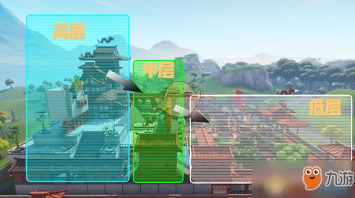 《堡垒之夜》原创街区攻略：中国风建筑资源点位一览！