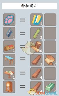 《波西亚时光》回收攻略:回收机分解物品全解析 《波西亚时光》回收攻略:回收机分解物品全解析