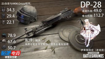 《绝地求生》G36弹道解析，伤害技巧全攻略