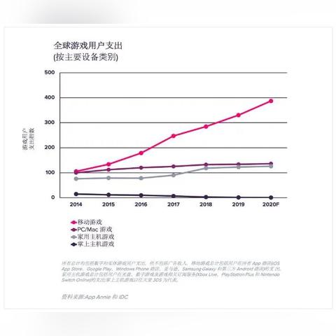 《古剑奇谭3》巨兽之影攻略：快速完成支线