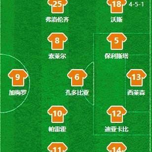 《拳皇14》沃斯必杀技+结局动图揭秘！