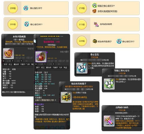 《冒险岛》V215新版本4月1日！邂逅冒险起源，你准备好了吗？