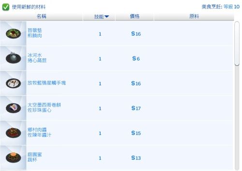 模拟人生4美食制作图文教程,快速学会做美味佳肴 模拟人生4美食制作图文教程,快速学会做美味佳肴