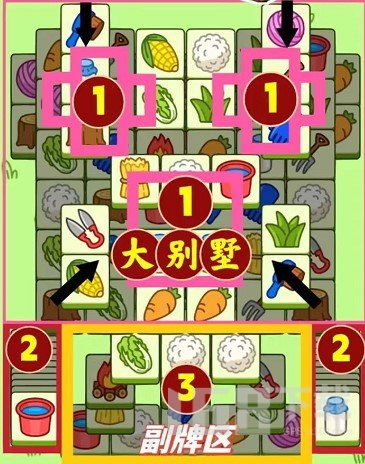 《羊了个羊》12月14日通关攻略揭秘 《羊了个羊》12月14日通关攻略揭秘