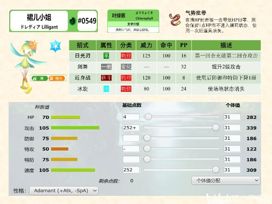 《宝可梦朱紫》64双打攻略解析：特性技能全揭秘