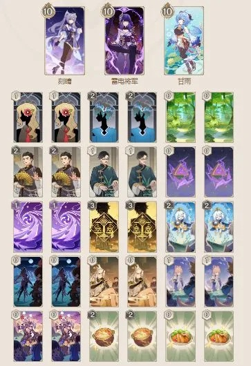 《原神》七圣召唤神里永冻流卡组搭配技巧