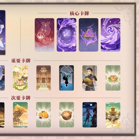 《原神》刻晴双火牌组七圣召唤攻略