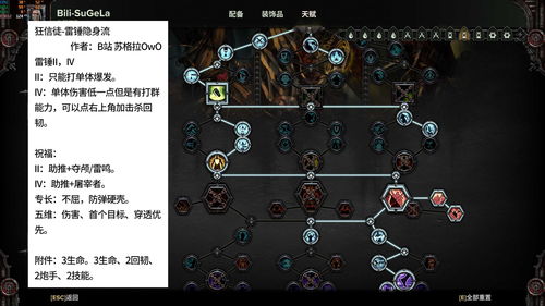 《战锤40K暗潮》欧格林技能加点与武器选择攻略