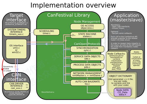 《Pentiment》攻略：深度解析中文流程解说