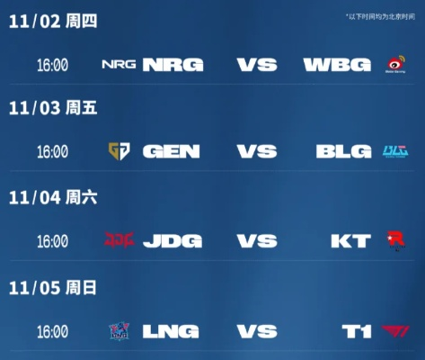 《英雄联盟》S13季前赛调整概览:2025赛季改动一览 《英雄联盟》S13季前赛调整概览:2025赛季改动一览