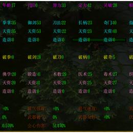 太吾绘卷剑冢衣以侯属性解析