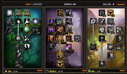 魔兽世界10.0前夕德鲁伊天赋推荐