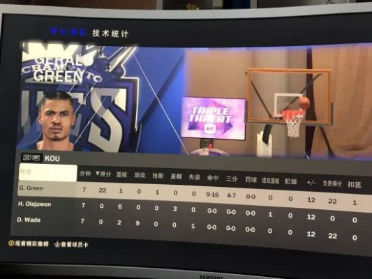 NBA2K23 MT模式零氪阵容视频推荐，设防攻略
