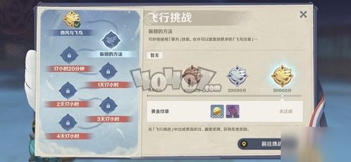 原神片剂深研首关角色攻略分享 原神片剂深研首关角色攻略分享