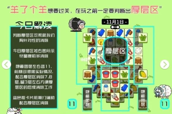 羊了个羊11月1日通关攻略 羊了个羊11月1日通关攻略