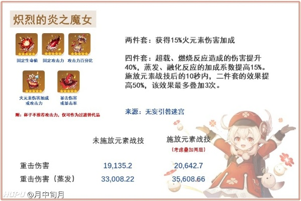 原神可莉圣遗物搭配攻略推荐 原神可莉圣遗物搭配攻略推荐