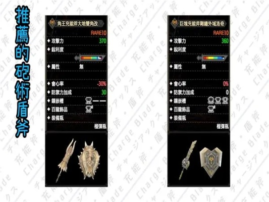 《怪物猎人崛起》曙光3.0盾斧配装攻略 《怪物猎人崛起》曙光3.0盾斧配装攻略