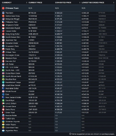 如龙7最低售价查询 如龙7最低售价查询