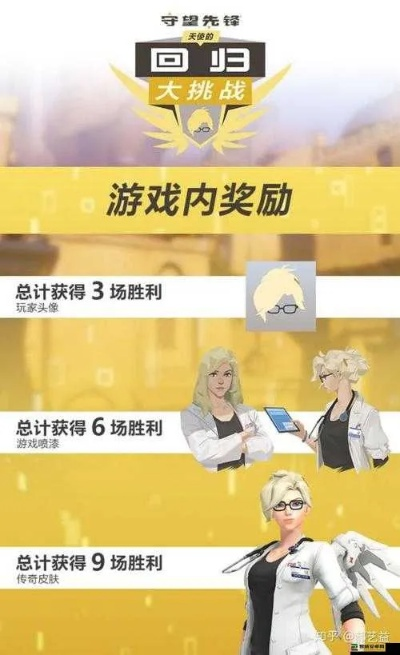 《守望先锋归来》第一赛季:藏品、吊坠与名牌获取攻略 《守望先锋归来》第一赛季:藏品、吊坠与名牌获取攻略