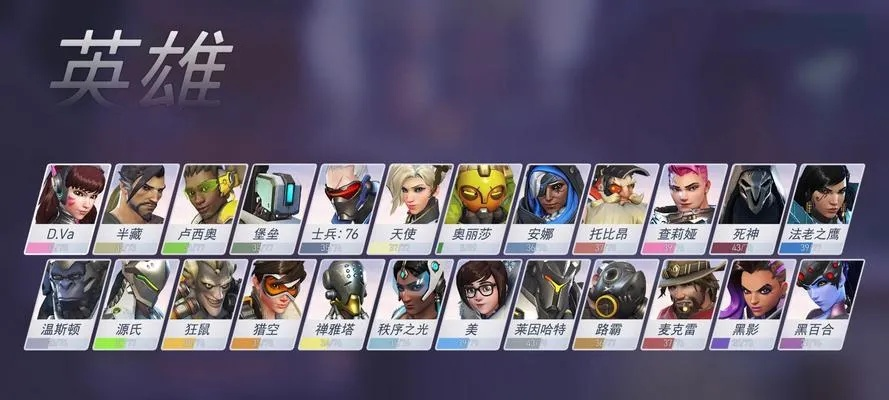 《守望先锋归来》英雄强度排行 《守望先锋归来》英雄强度排行