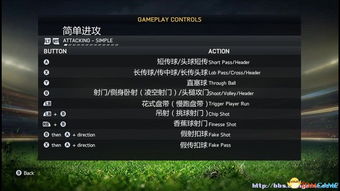 FIFA23花式动作教学 110个花式动作按键 FIFA23花式动作教学 110个花式动作按键