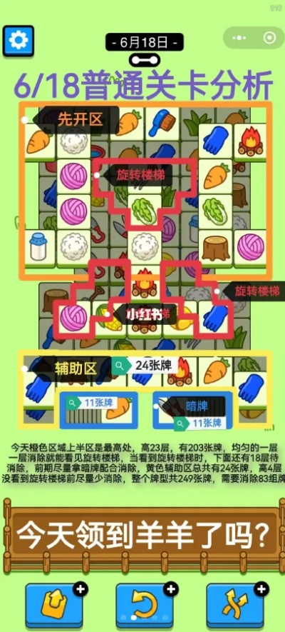 羊了个羊10月7日第二关攻略 羊了个羊10月7日第二关攻略