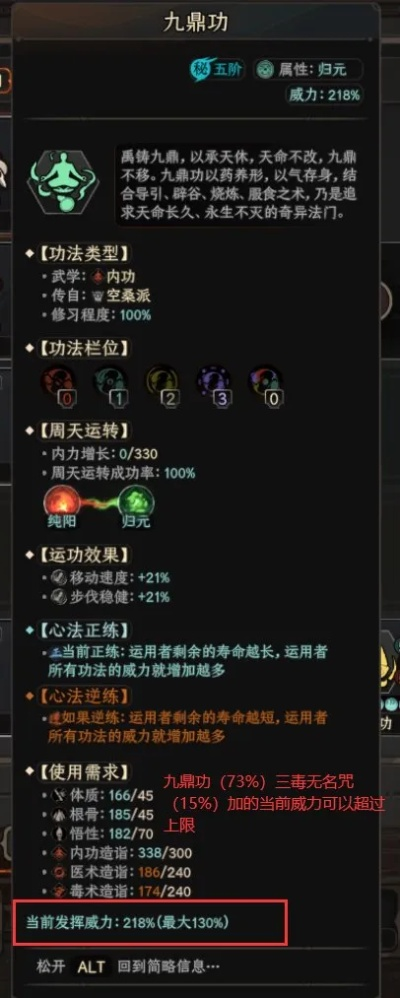 太吾绘卷璇女琴魔音平A流Build攻略 太吾绘卷璇女琴魔音平A流Build攻略