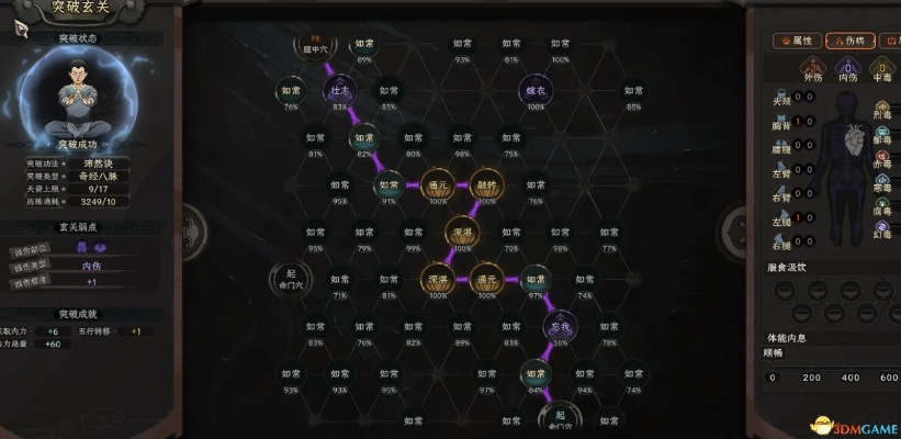 太吾绘卷突破攻略：核心语义突破方法详解