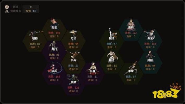 太吾绘卷功法获取途径揭秘