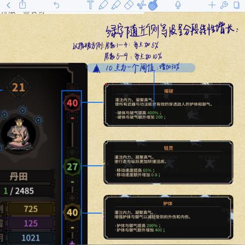 太吾绘卷高阶功法获取攻略 太吾绘卷高阶功法获取攻略