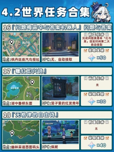 原神3.1世界任务解谜攻略合集 原神3.1世界任务解谜攻略合集