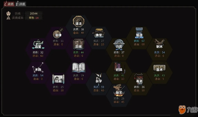 太吾绘卷亡佚阅读攻略