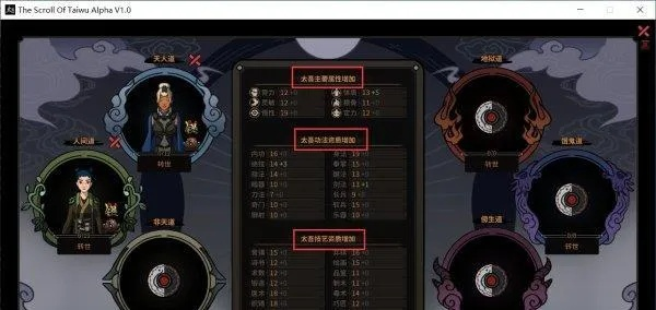 太吾绘卷女角色捏脸技巧分享 太吾绘卷女角色捏脸技巧分享