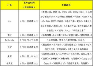 3i计划4月10日盛大回归!参展工作室名单揭晓 3i计划4月10日盛大回归!参展工作室名单揭晓