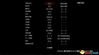 《救赎之路》图文攻略:BOSS战攻略详解及系统功能解析 《救赎之路》图文攻略:BOSS战攻略详解及系统功能解析