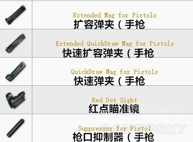 绝地求生配件使用指南与搭配策略 绝地求生配件使用指南与搭配策略