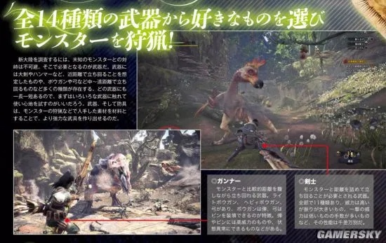 《怪物猎人世界》FAMI通攻略:武器装备&怪物解析 《怪物猎人世界》FAMI通攻略:武器装备&怪物解析