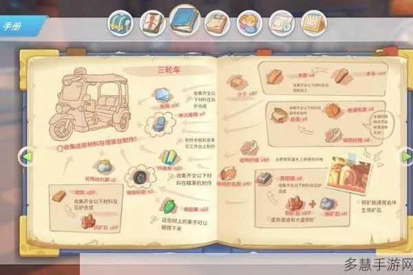 《波西亚时光》初期盈利攻略