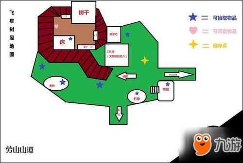 神舞幻想地图标识与物品搜集攻略