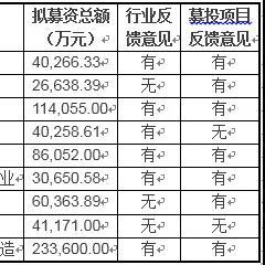《塞尔达传说荒野之息》英杰之诗DLC2装备位置攻略 《塞尔达传说荒野之息》英杰之诗DLC2装备位置攻略