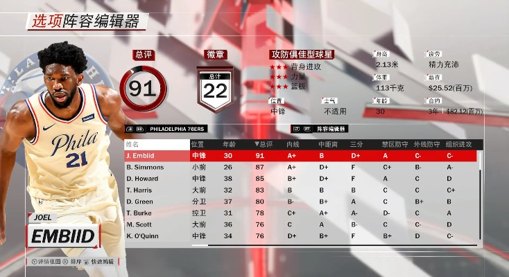 NBA2K18面补ID大全一览