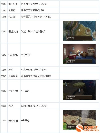 《口袋妖怪究极日月》全精灵捕捉&道具收集攻略 《口袋妖怪究极日月》全精灵捕捉&道具收集攻略