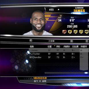 NBA 2K10小前锋TOP5球员数据解析 NBA 2K10小前锋TOP5球员数据解析