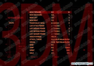 《虐杀原形》游戏选项翻译:游戏内技能解锁攻略 《虐杀原形》游戏选项翻译:游戏内技能解锁攻略