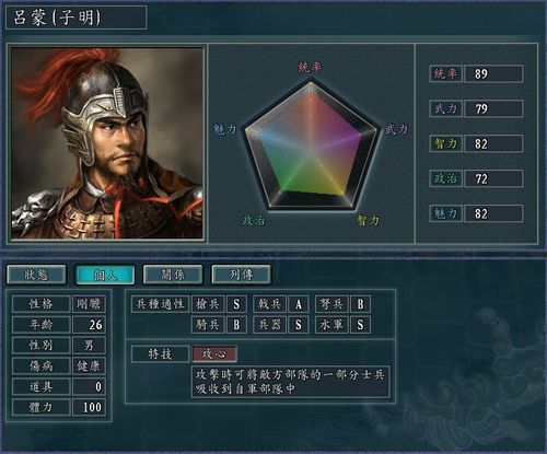 三国志11加强版全事件攻略详解