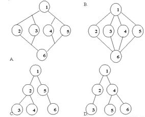 《Away：混乱迷宫》攻略核心语义伪原创标题：

《混乱迷宫攻略：深度解析核心路径》